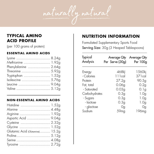 Naturally Natural Grass-Fed Whey Protein Isolate 900g