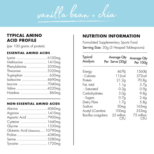 Tummy Loving Protein 900g