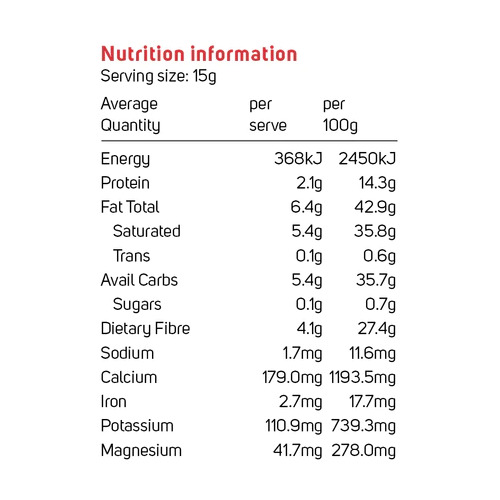 Cacao Nibs Raw (250g)